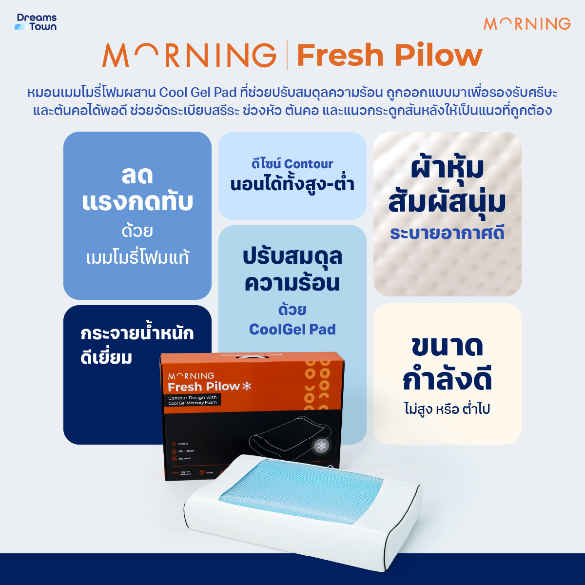หมอนสุขภาพ MEMORY FOAM & GEL MORNING SLEEP FRESH PILLOW_7